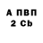 Меф VHQ Bubbles Rizzoli